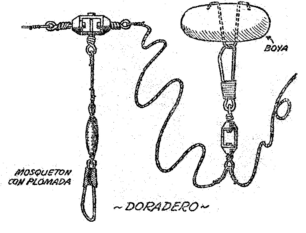 Pack De 8 Giratorios De Pesca Con Mosquetón De Acero - Variedad De Tamaños, Ideales Para Carpa, Lucio O Siluro