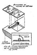 Como hacer MUEBLES DE MADERA (2 de 2)