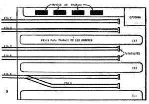 Modelismo ferroviario - Galpon para las LOCOMOTORAS