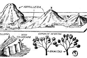 aspectos no conocidos de la decoracion 2