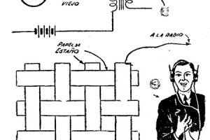 bailar con musica silenciosa 1