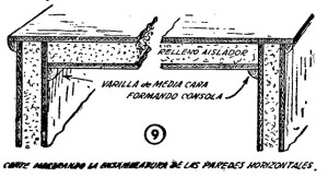 construccion de una heladera electrica 7