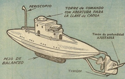 como hacer modelos de submarino