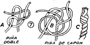 Nudos - COMO HACER NUDOS – tipos de nudos (1)