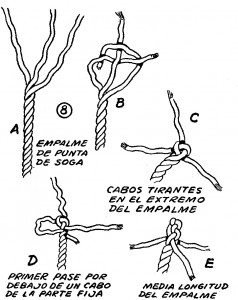 Nudos - COMO HACER NUDOS – tipos de nudos (1)