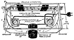 Como hacer CINE CASERO (1 de 2) Como hacer CINE CASERO 3