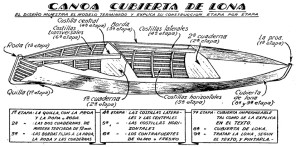 Como hacer una CANOA DE LONA 1 Como hacer una CANOA DE LONA 1