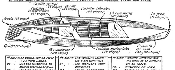 Como hacer una CANOA DE LONA 1