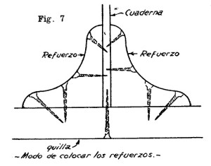 Como hacer una CANOA DE LONA 3 Como hacer una CANOA DE LONA 3