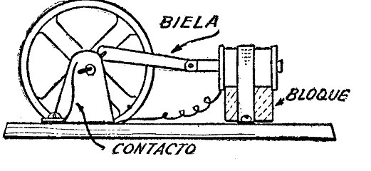 como hacer un motor solenoide casero 5