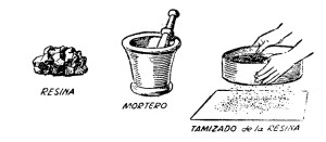 como transferir dibujos 1