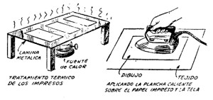 como transferir dibujos 3