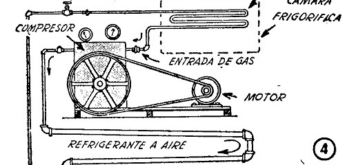 construccion de una heladera electrica 3