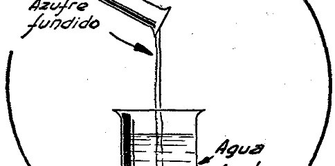 Como hacer - EXPERIMENTOS DE QUIMICA con el AZUFRE 1