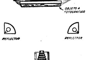 material pancromatico