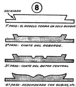 tallar en madera 6